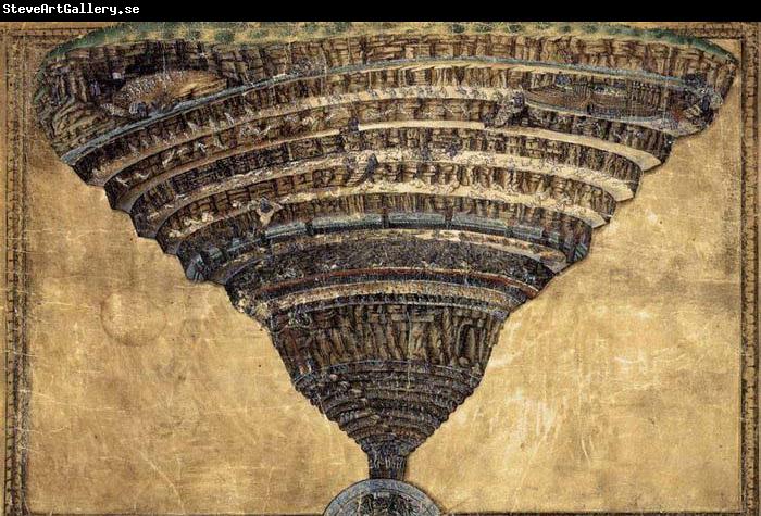 BOTTICELLI, Sandro The Abyss of Hell